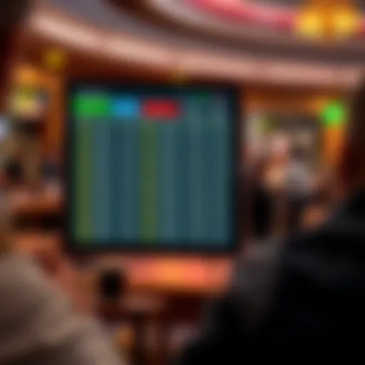 Cricket betting odds on a digital interface