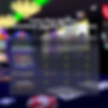 Downloadable vs. Browser-Based Games A comparison chart highlighting the advantages of downloadable video poker games versus browser-based versions.