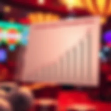 Graph depicting economic impact of Powerball in Arizona